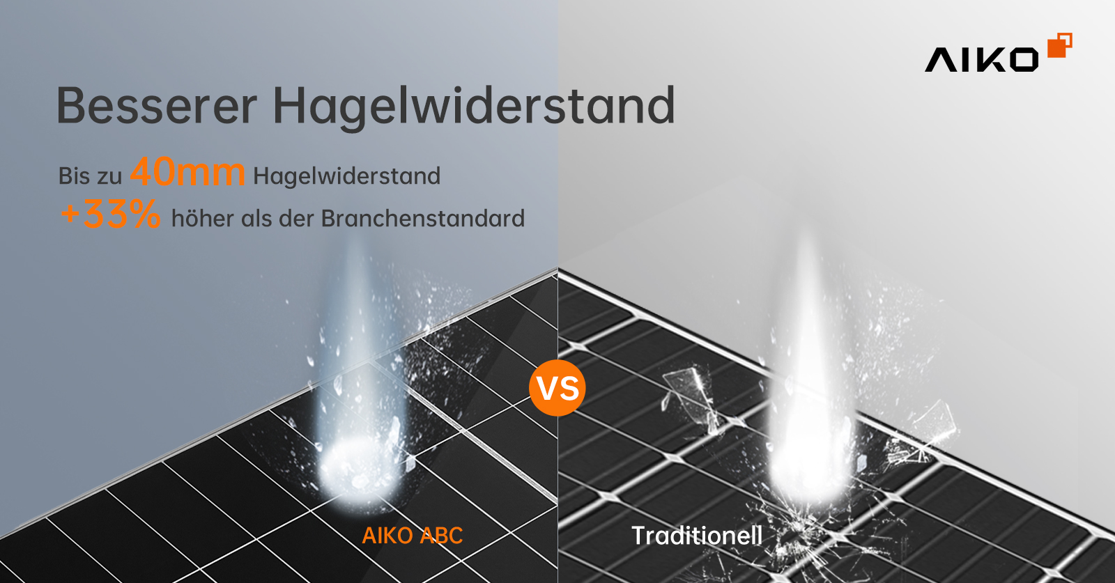 AIKO | 475 Wp | full black l Glas Glas I GEN3